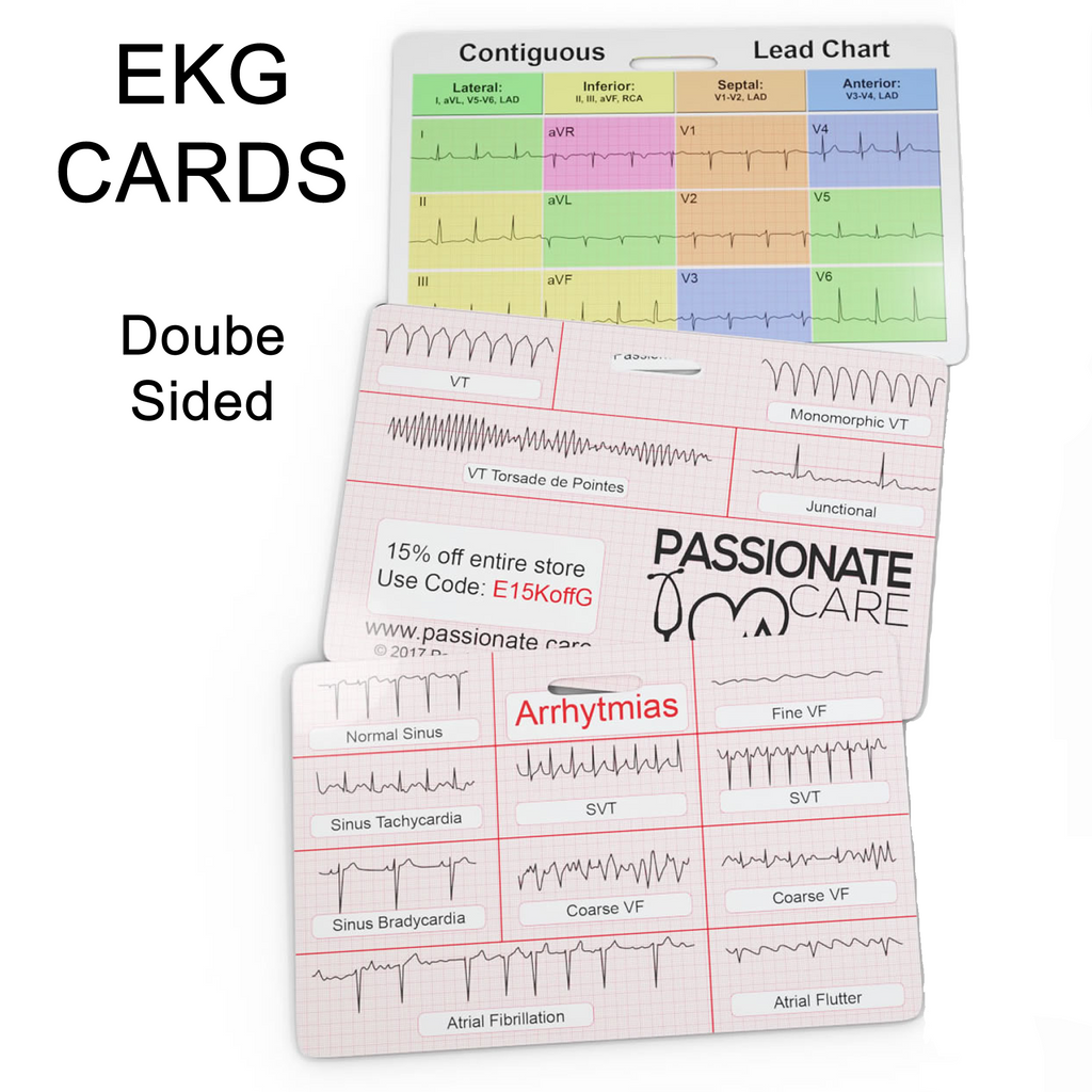 EKG Educational Cards